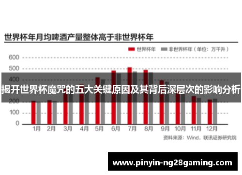 揭开世界杯魔咒的五大关键原因及其背后深层次的影响分析