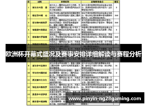 欧洲杯开幕式盛况及赛事安排详细解读与赛程分析 欧洲杯开幕式盛况及赛事安排详细解读与赛程分析