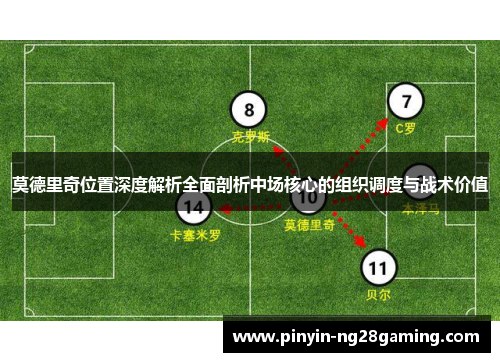 莫德里奇位置深度解析全面剖析中场核心的组织调度与战术价值 莫德里奇位置深度解析全面剖析中场核心的组织调度与战术价值