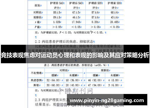 竞技表现焦虑对运动员心理和表现的影响及其应对策略分析 竞技表现焦虑对运动员心理和表现的影响及其应对策略分析