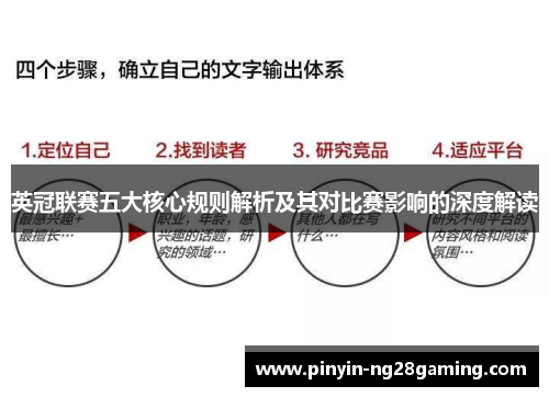 英冠联赛五大核心规则解析及其对比赛影响的深度解读