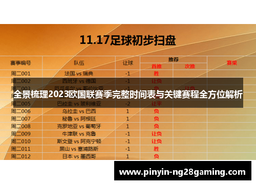 全景梳理2023欧国联赛季完整时间表与关键赛程全方位解析