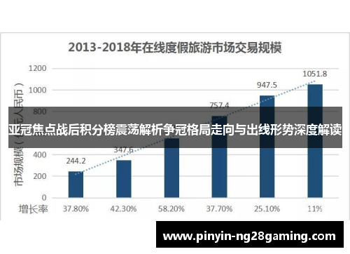 亚冠焦点战后积分榜震荡解析争冠格局走向与出线形势深度解读