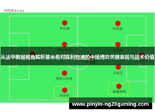 从法甲数据视角解析基米希对阵利物浦的中场博弈关键表现与战术价值