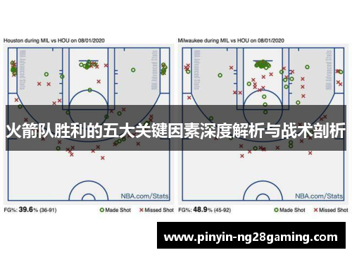 火箭队胜利的五大关键因素深度解析与战术剖析